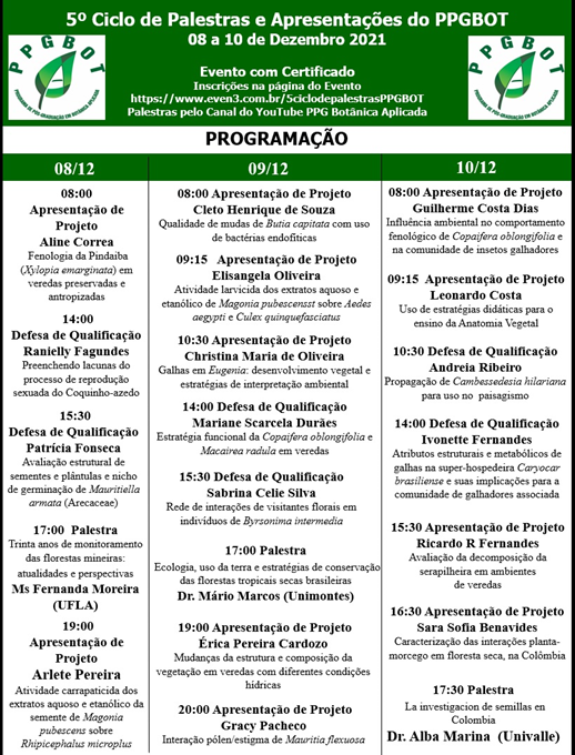 5° Ciclo de Palestras e Apresentações do PPGBot
